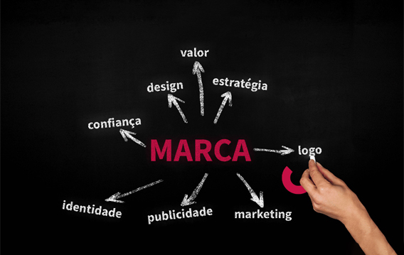 Construção da Identidade de Marca